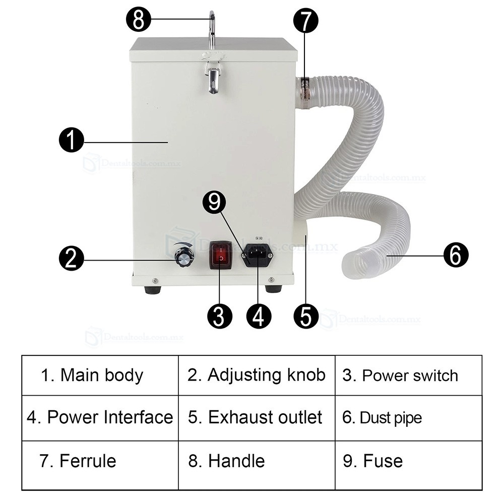 RZ-XC 1000W Colector de Polvo para Laboratorio Dental Sistema de Aspiraci&oacute;n